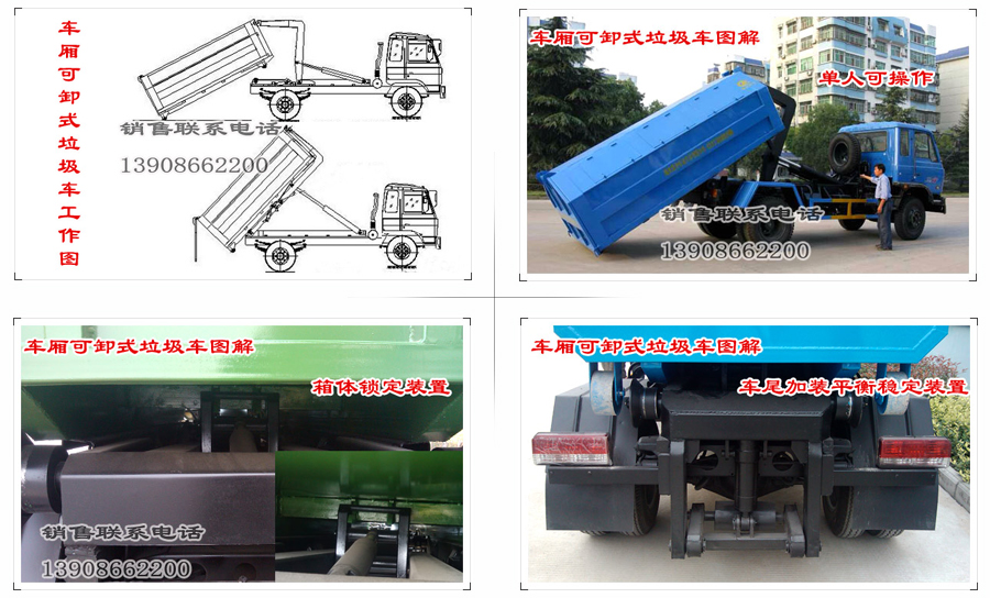 東風(fēng)可卸式垃圾車細(xì)節(jié)圖 東風(fēng)可卸式垃圾車細(xì)節(jié)圖